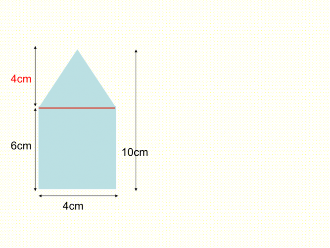 compound perimeters